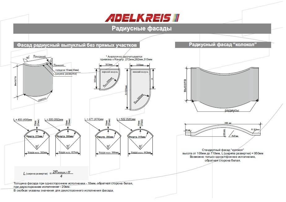 Радиусные фасады ADELKREIS