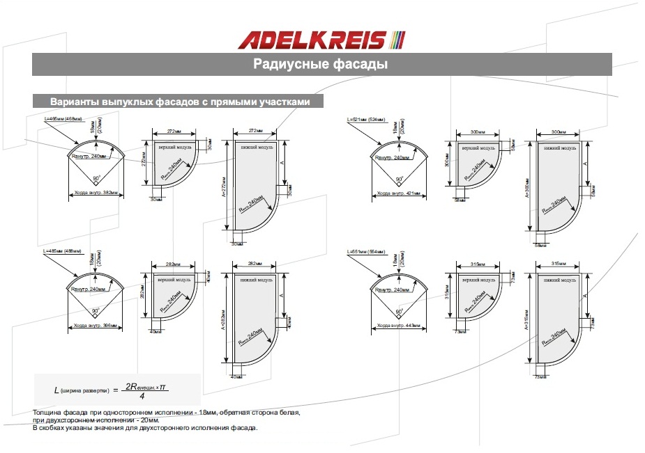 Радиусные фасады ADELKREIS