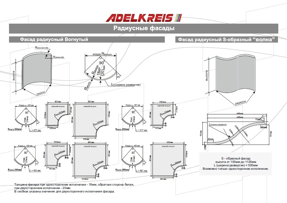 Радиусные фасады ADELKREIS