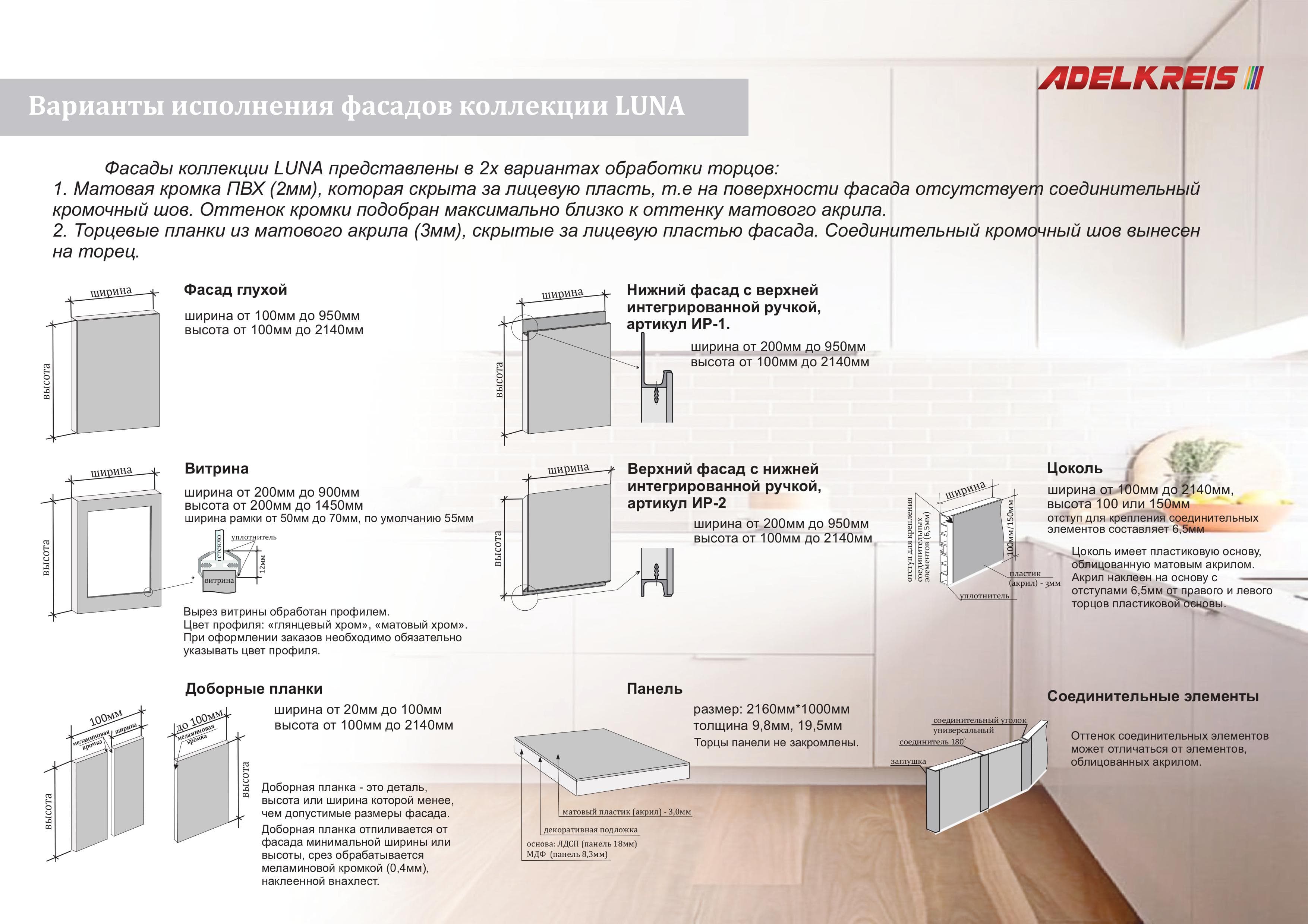 варианты исполнения акриловых фасадов